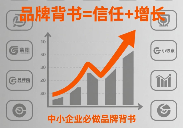 强国品牌：论中小企业一定要做品牌背书的重要性
